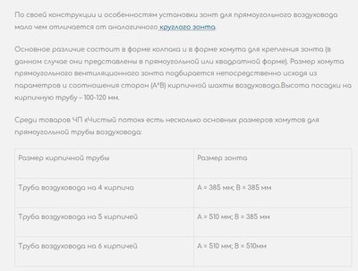 Зонт зажимной (колпак) "Зеленый" RAL 6005 385*385мм