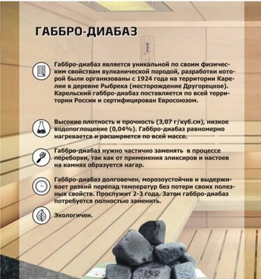 Камни Габбро-диабаз колотый, 50-90 мм, 20кг