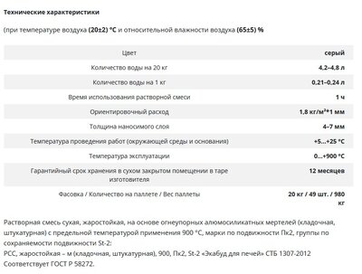 Смесь кладочная глино-шамотная "ilmax Экабуд" Серый 20кг