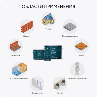 Лак по камню Elcon Weston (0,9  л.)