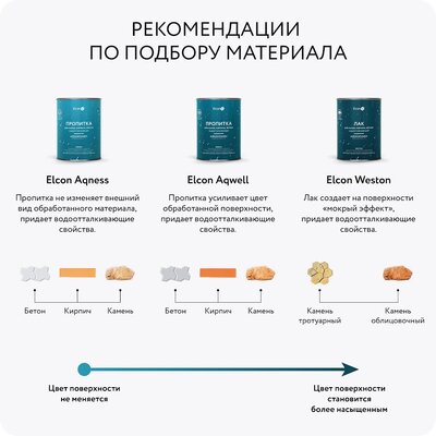 Лак по камню Elcon Weston (0,9  л.)