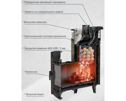Печь банная Атмосфера L в ламелях Жадеит NEW