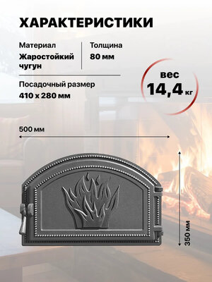 Дверка герметичная глухая 223 Везувий