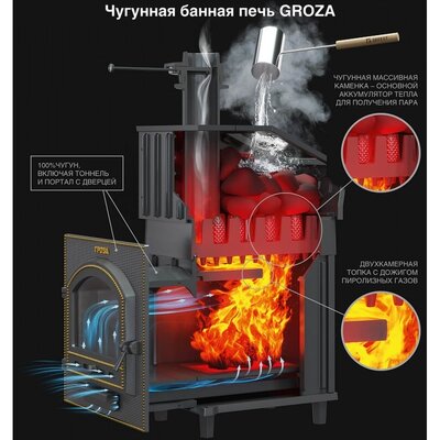 Печь для бани GFS Гефест Гроза 18 (М) чугун