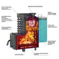 Печь для бани ASTON 12 со стеклом АКВА