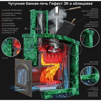 Печь для бани GFS Гефест ЗК 18 в сетке чугун