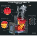 Печь для бани GFS Гефест ЗК 18 (М) в сетке чугун