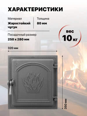 Дверка герметичная 271 Везувий
