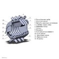 Печь отопительная Бренеран АОТ-06 тип 00