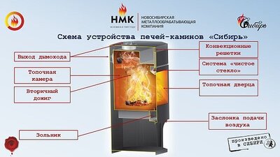 Печь-камин Сибирь 12