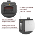 Печь-камин Везувий LV-12РS Антрацит