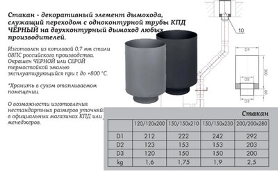 Стакан (439/0,8мм+0,7мм) ф120/115*200 ЗА КПД ЧЕРНЫЙ
