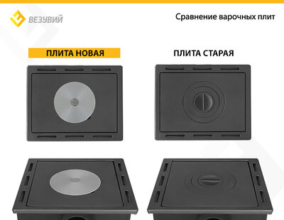 Печь-Камин ВЕЗУВИЙ ПК-01 (270) с плитой красн. 9 кВт (150 м3) Ø 115 мм