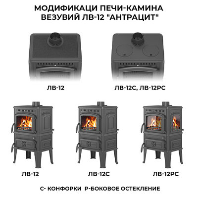 Печь-камин Везувий LV-12 "Антрацит"