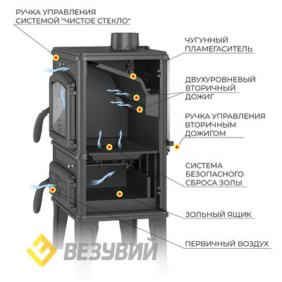 Печь-камин Везувий LV-12S "Антрацит"