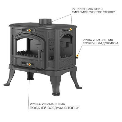 Печь-камин Везувий KZ-14PS "Антрацит"