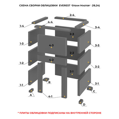Печь для бани Эверест "Steam Master" 18 ЧУГУН Талькохлорит, S-40