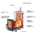 Печь для бани Эверест "Steam Master" 18 INOX (210М) (под обкладку)