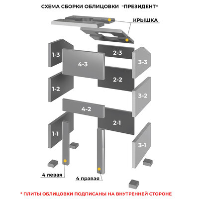 Печь для бани Президент "Легенда Ретро 505" Пироксенит Элит, S-40