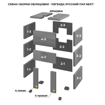 Печь для бани "Легенда Русский пар 18 (505)" НЕКСТ Пироксенит Элит, S-40